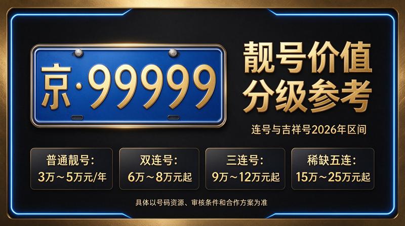 北京小牛京牌业务团队办公环境